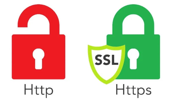 Certificados SSL/TLS